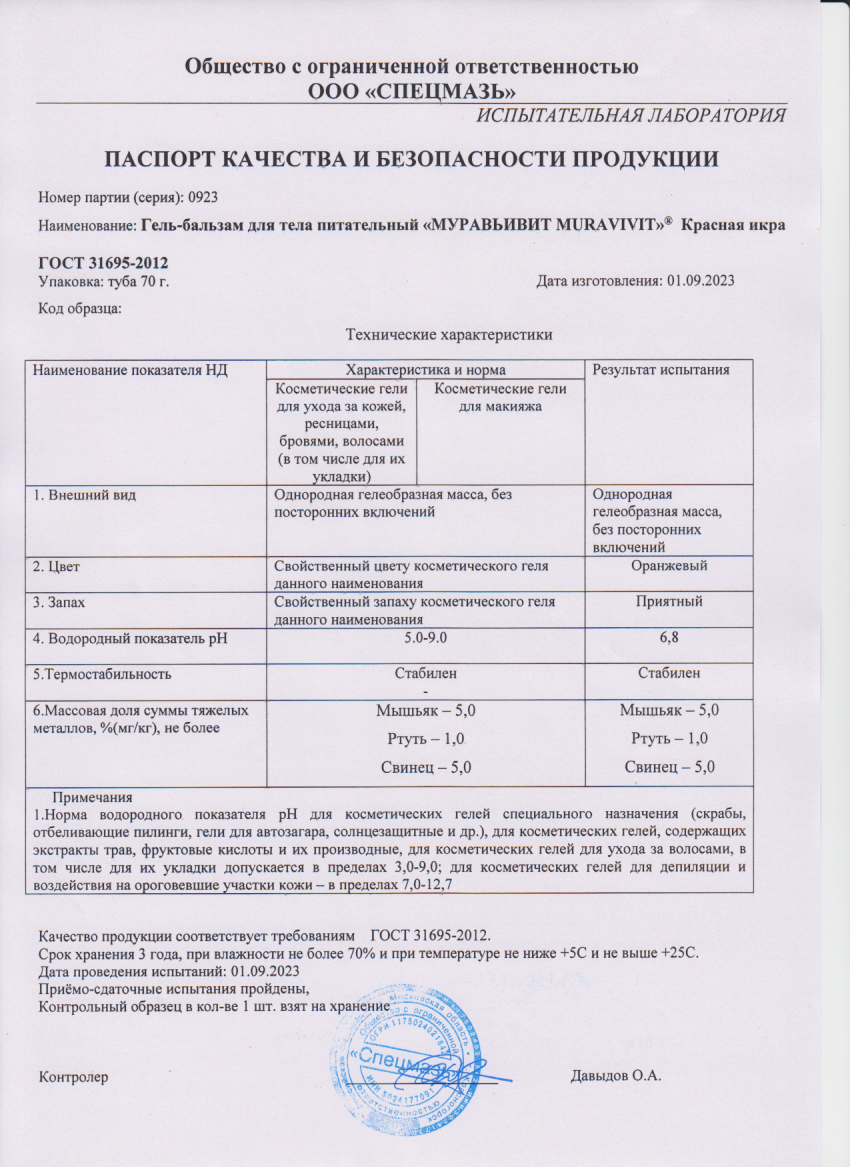 Паспорт №092023
